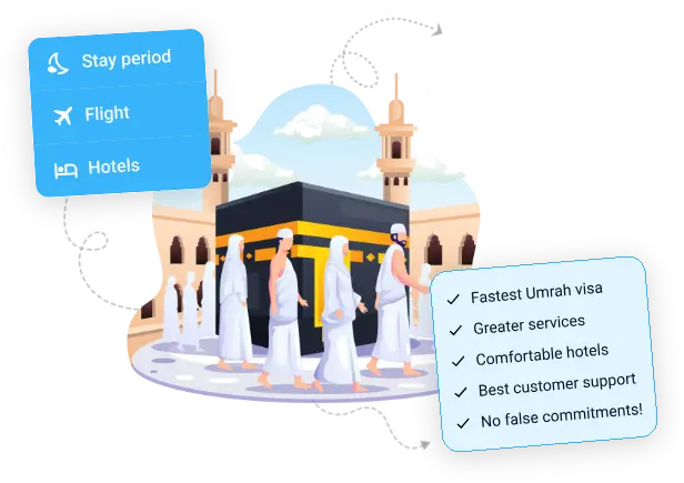 Umrah Banner Image